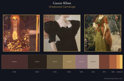 Gustav Klimt Palette 12 - Shadowed Gamboge