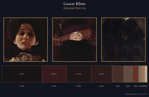 Gustav Klimt Palette 14 - Abyssal Sienna