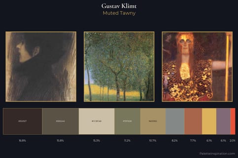 Gustav Klimt Master Palette