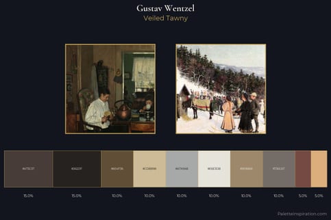 Gustav Wentzel Master Palette