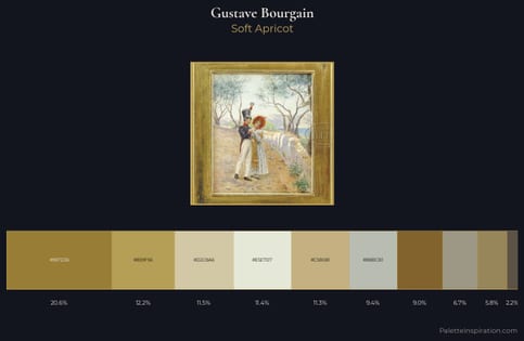 Gustave Bourgain Palette 2 - Soft Apricot