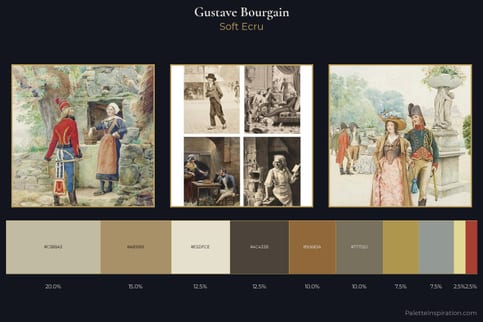 Gustave Bourgain Master Palette
