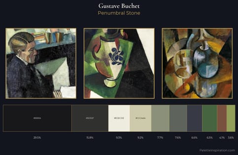 Gustave Buchet Palette 3