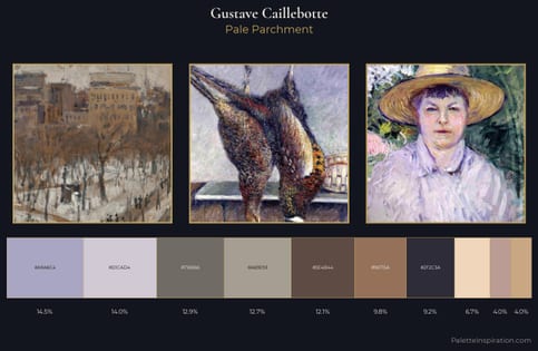 Gustave Caillebotte Palette 2