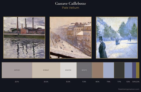 Gustave Caillebotte Palette 4