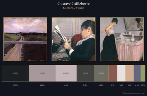Gustave Caillebotte Palette 5