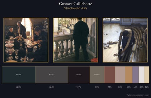 Gustave Caillebotte Palette 9