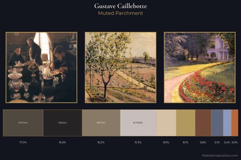 Gustave Caillebotte Master Palette