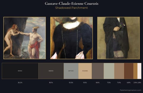 Gustave-Claude-Etienne Courtois Palette 1 - Shadowed Parchment