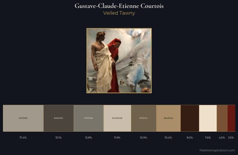 Gustave-Claude-Etienne Courtois Palette 2 - Veiled Tawny