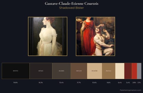 Gustave-Claude-Etienne Courtois Palette 4