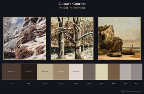 Gustave Courbet Palette 2