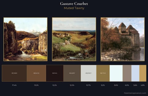 Gustave Courbet Palette 3 - Muted Tawny
