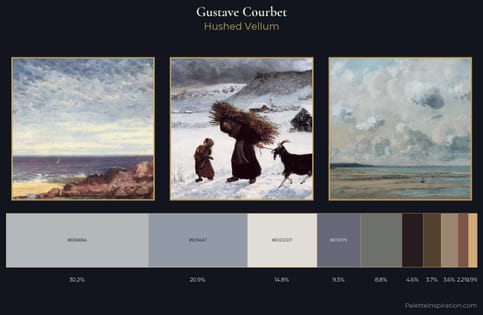 Gustave Courbet Palette 4