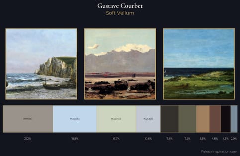 Gustave Courbet Palette 5