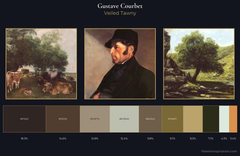 Gustave Courbet Palette 7