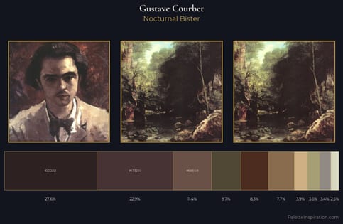Gustave Courbet Palette 8