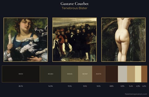 Gustave Courbet Palette 11