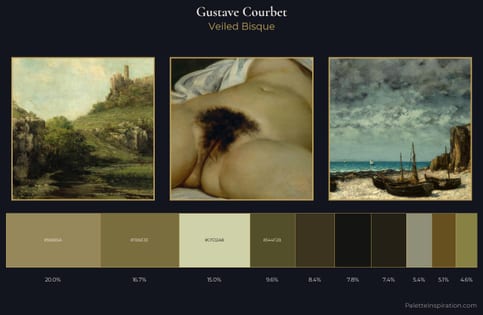 Gustave Courbet Palette 12