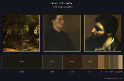 Gustave Courbet Palette 16 - Tenebrous Bister