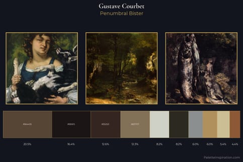 Gustave Courbet Master Palette