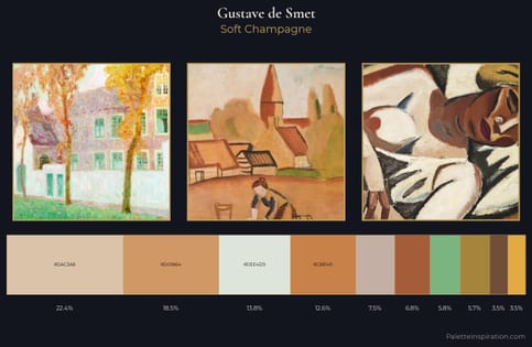 Gustave de Smet Palette 1