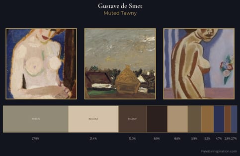 Gustave de Smet Palette 8
