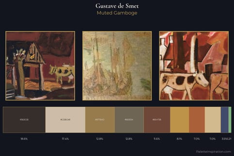 Gustave de Smet Master Palette