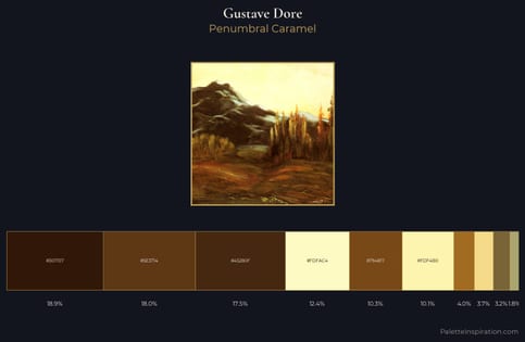 Gustave Dore Palette 1 - Penumbral Caramel