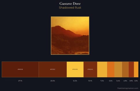 Gustave Dore Palette 3 - Shadowed Rust