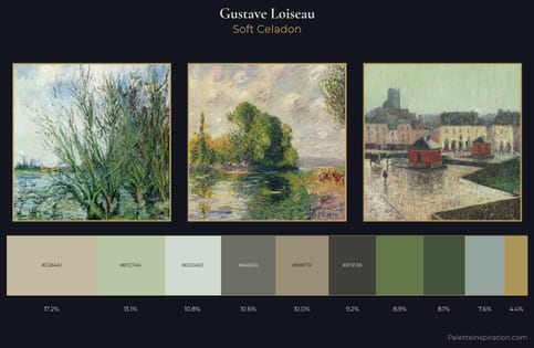 Gustave Loiseau Palette 5