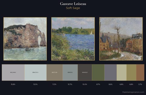 Gustave Loiseau Palette 7