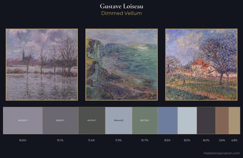 Gustave Loiseau Palette 11