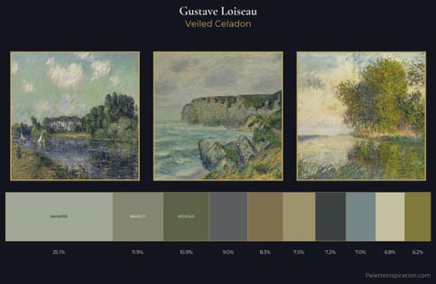 Gustave Loiseau Palette 12