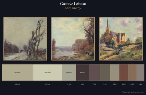 Gustave Loiseau Palette 13