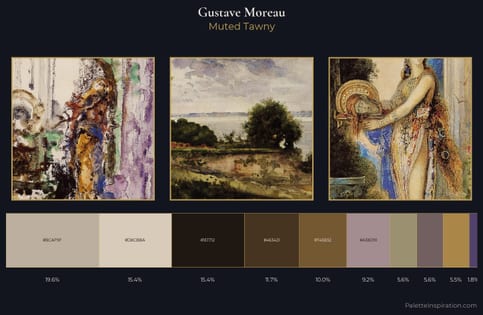 Gustave Moreau Palette 6 - Muted Tawny