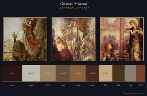 Gustave Moreau Palette 11