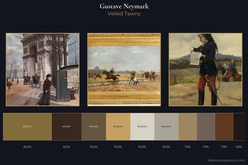 Gustave Neymark Master Palette