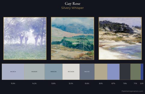 Guy Rose Palette 5
