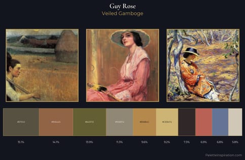 Guy Rose Palette 7