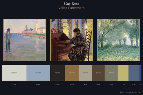 Guy Rose Master Palette