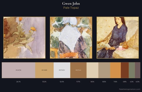 Gwen John Palette 1 - Pale Topaz