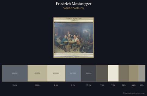 Friedrich Mosbrugger Palette 1