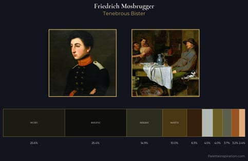 Friedrich Mosbrugger Palette 2