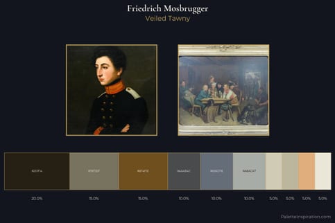 Friedrich Mosbrugger Master Palette