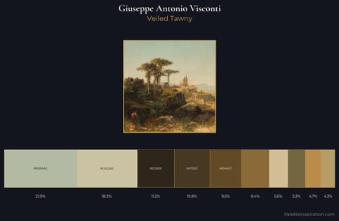 Giuseppe Antonio Visconti Palette 1 - Veiled Tawny