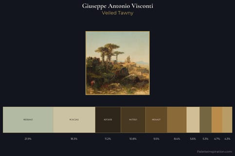 Giuseppe Antonio Visconti Master Palette - Veiled Tawny