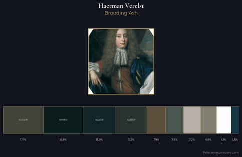 Haerman Verelst Palette 2