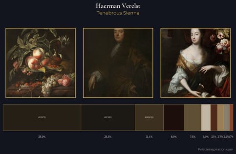 Haerman Verelst Palette 3 - Tenebrous Sienna