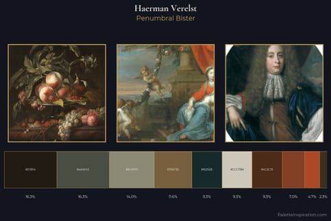 Haerman Verelst Master Palette